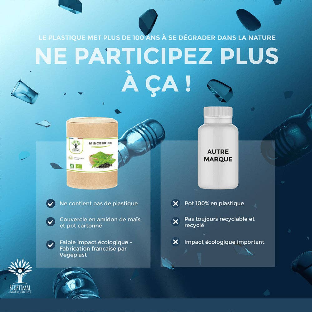 Minceur bio gélules -  Bioptimal