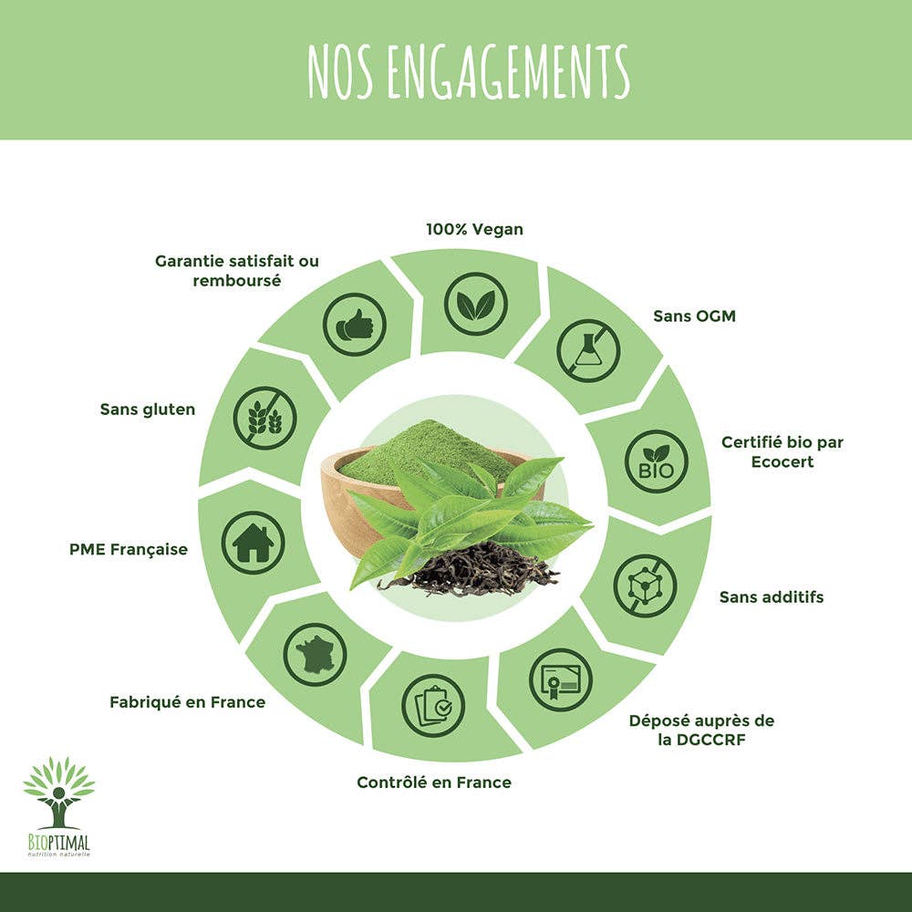 Minceur bio gélules -  Bioptimal