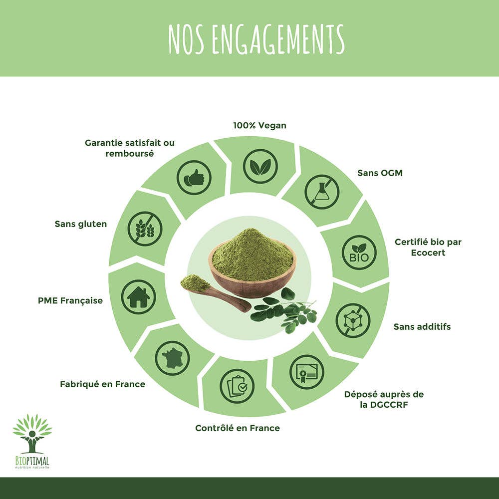 Bioptimal - Moringa bio gélules -  Bioptimal